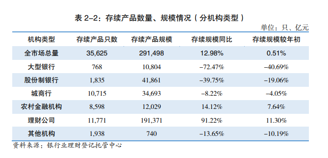 配资平台操作流程