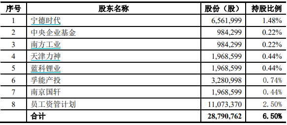 股票网上配资