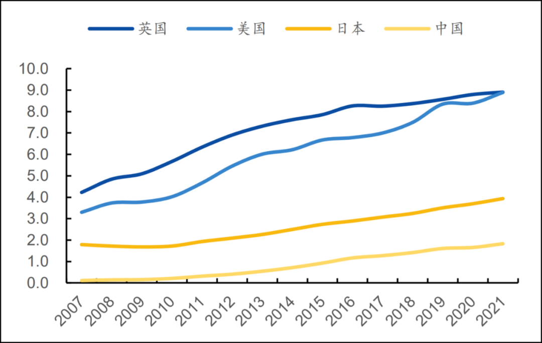 股票高杠杆配资