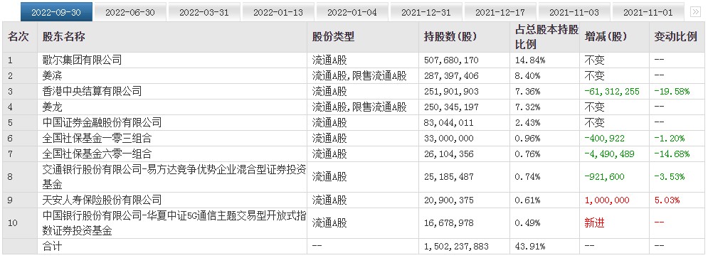 传言是谣传短期挑战不改在虚拟现实赛道的显著竞争优势