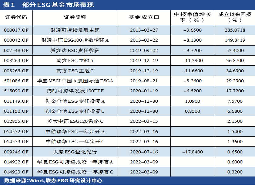 配资炒股网