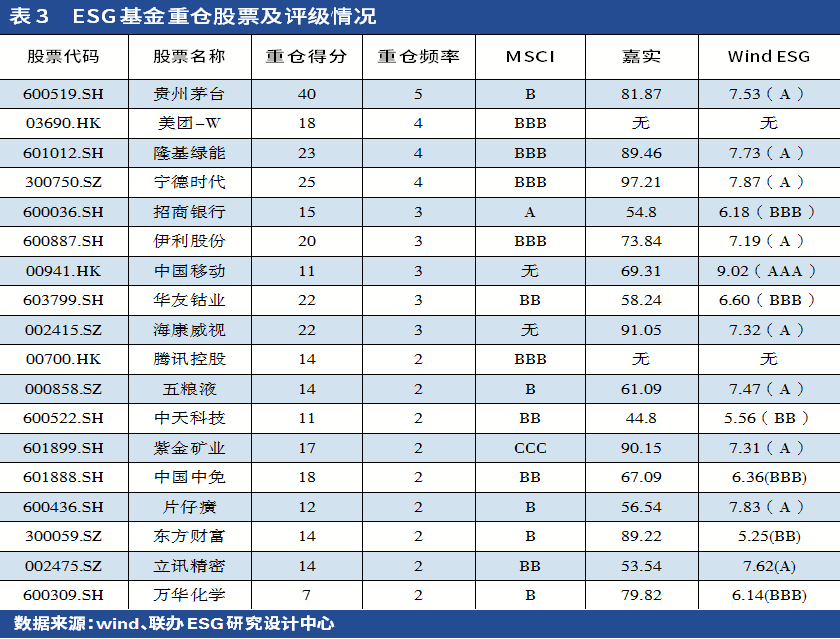 配资炒股网