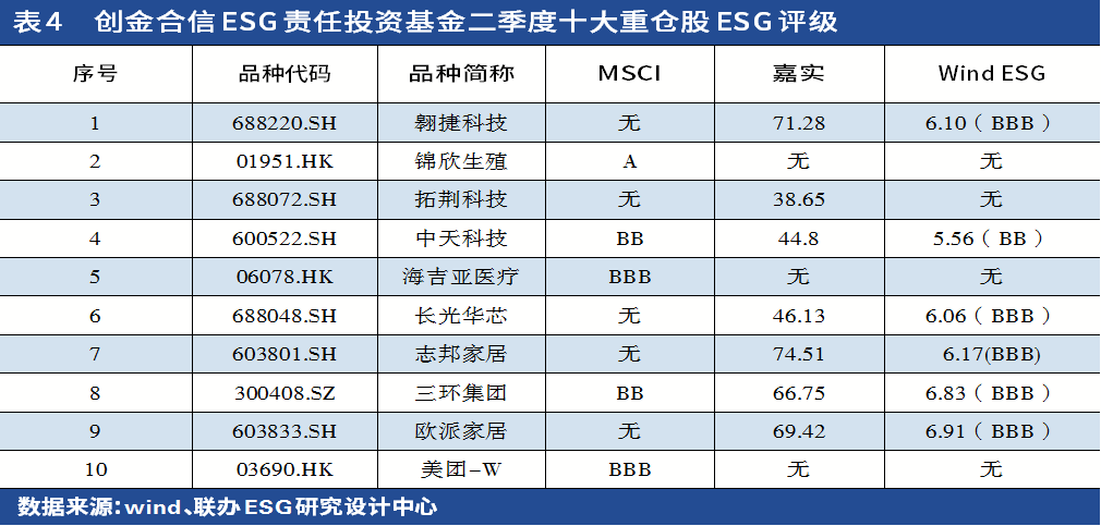 配资炒股网