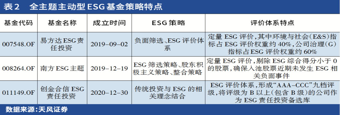 配资炒股网