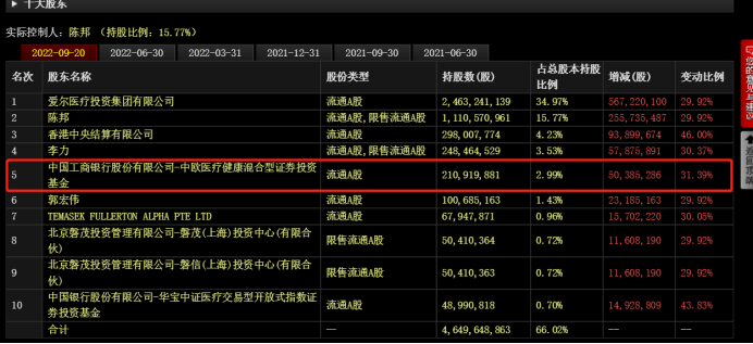 小额配资公司