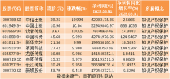 尚益网配资-热点题材知识产权概念是什么？热门概念股有哪些