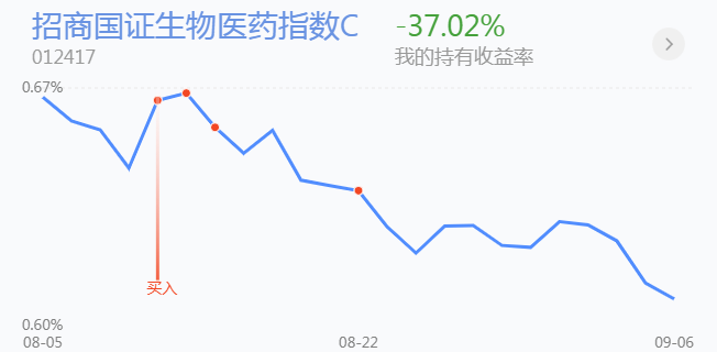 期货非法配资