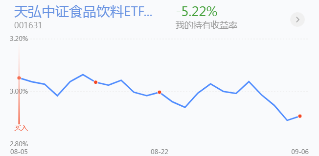 期货非法配资