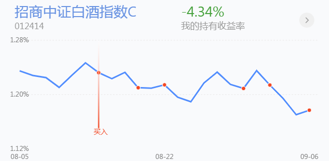 期货非法配资