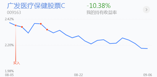 期货非法配资