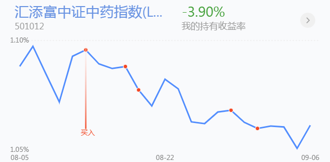 期货非法配资