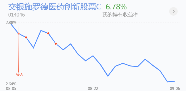 期货非法配资