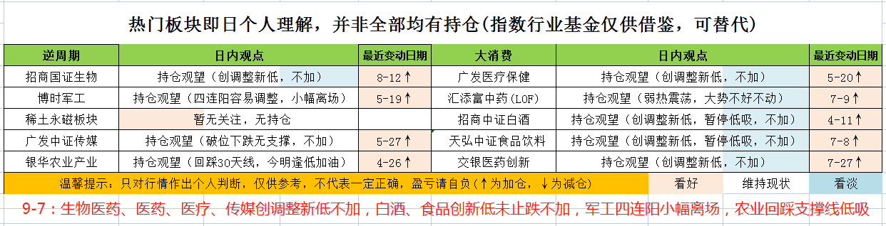 期货非法配资