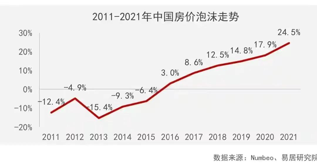 配资投资者