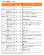 尚益网配资-欧洲即将迎来最冷冬天油气股价值重估行情可期？