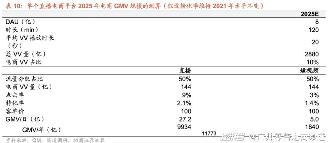 小额配资公司