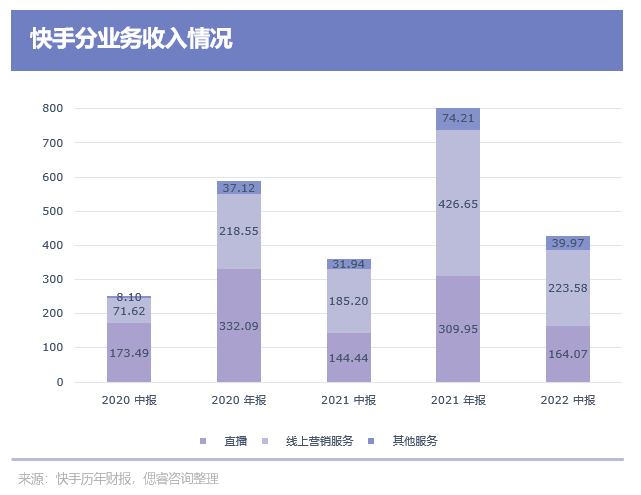 小额配资公司