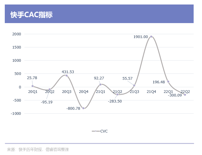 小额配资公司