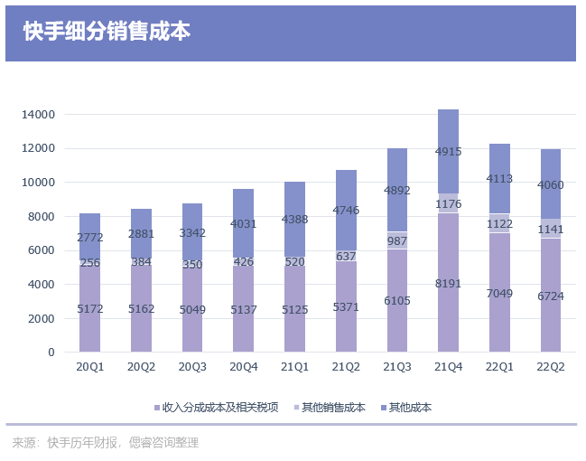 小额配资公司