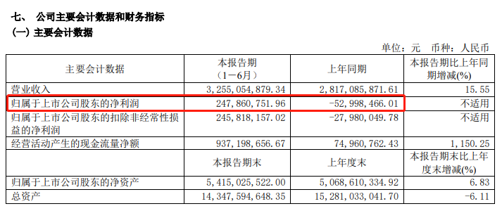 配资平台资料