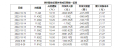 {股票杠杆公司}伊利股份大跌超6% 乳制品龙头第二增长曲线生变？