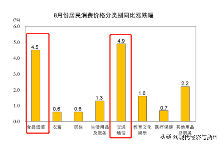 配资平台诈骗