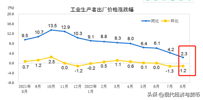 配资平台诈骗