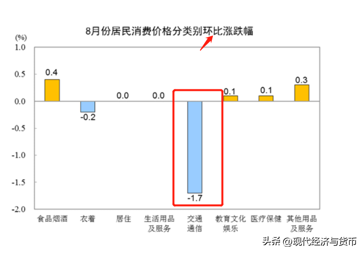 配资平台诈骗