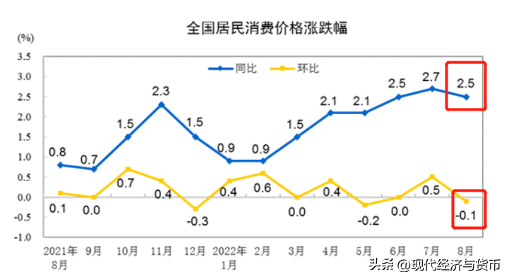 配资平台诈骗