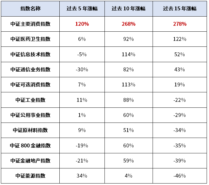 民间股票配资