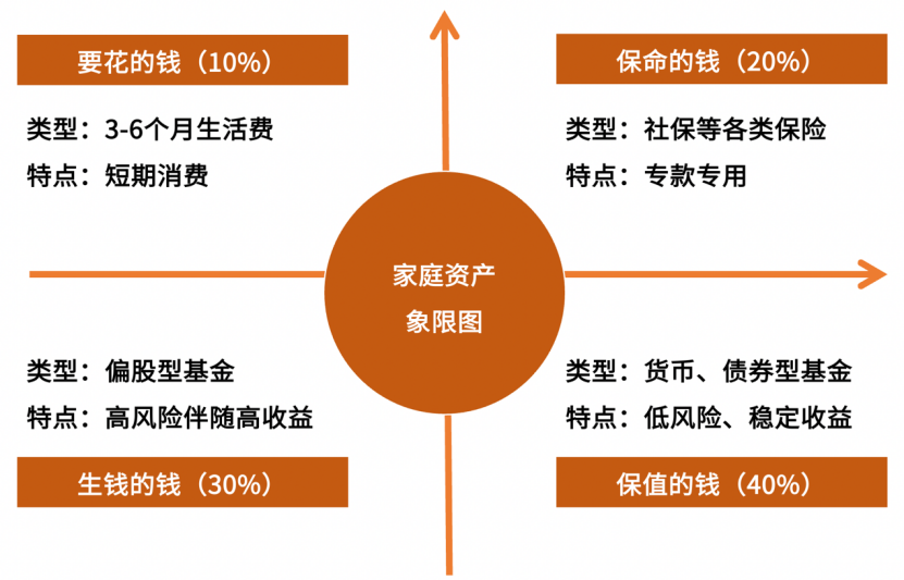 民间股票配资