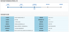 尚益网配资-晶升装备科创板IPO过审 这些问题被关注