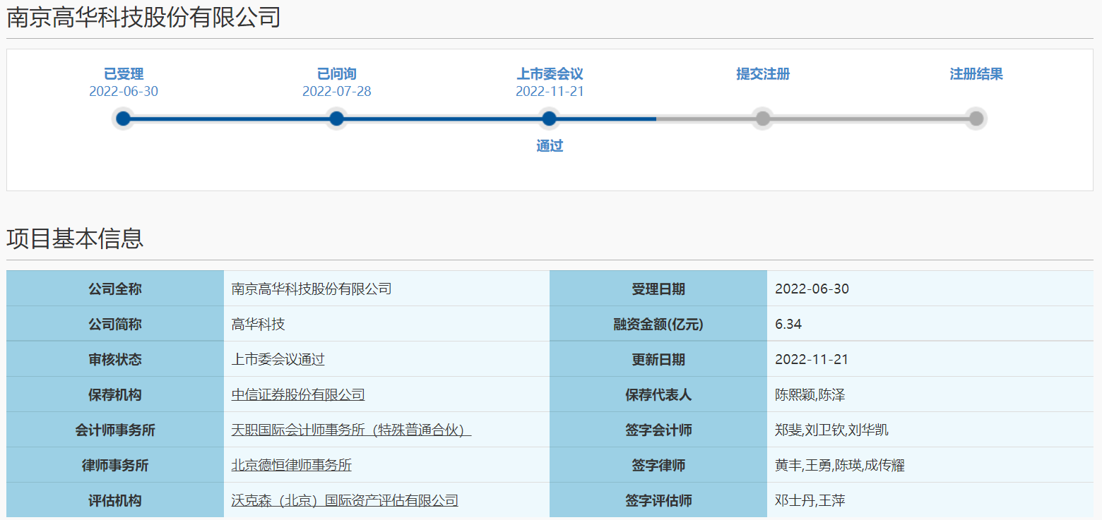 高华科技科创板IPO过审 未来业务拓展方面竞争优势等被关注