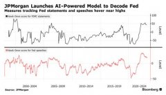 [配资之家,配资之家优势]用AI辨鹰鸽摩根大通创建人工智能模型分析美联储政策