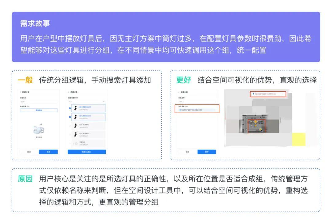 配资维权资料